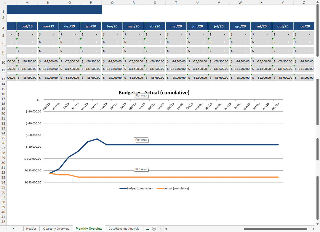 Project Budget Template Monthly Overview 1