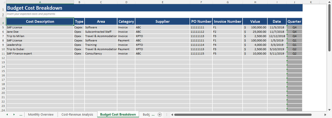 Project Budget Template Cost Breakdown