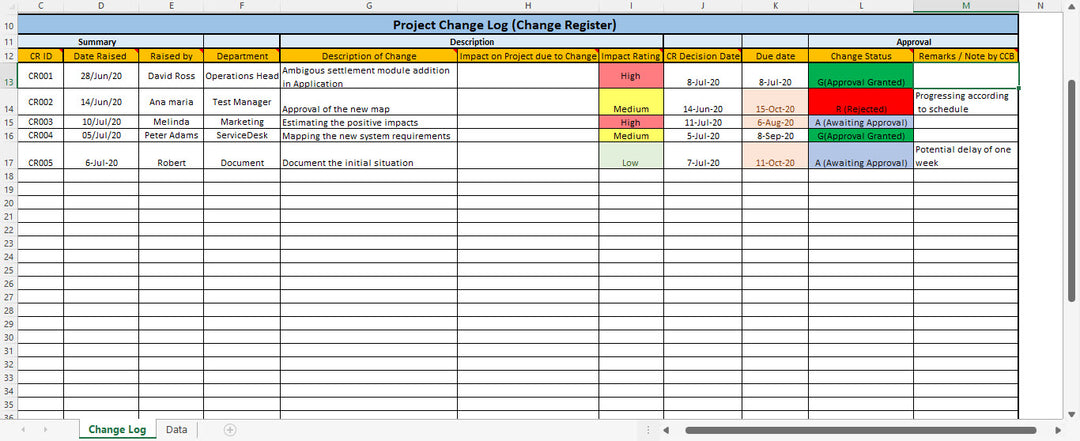 Project Change Log Template