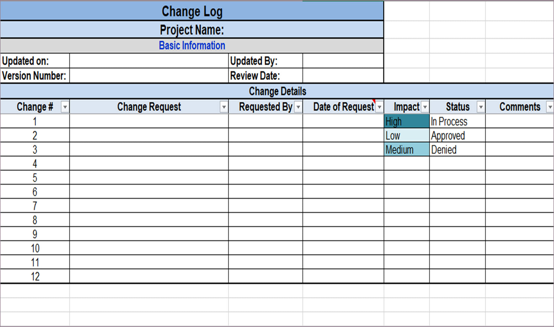 Change Management Pack – Techno PM - Project Management Templates Download