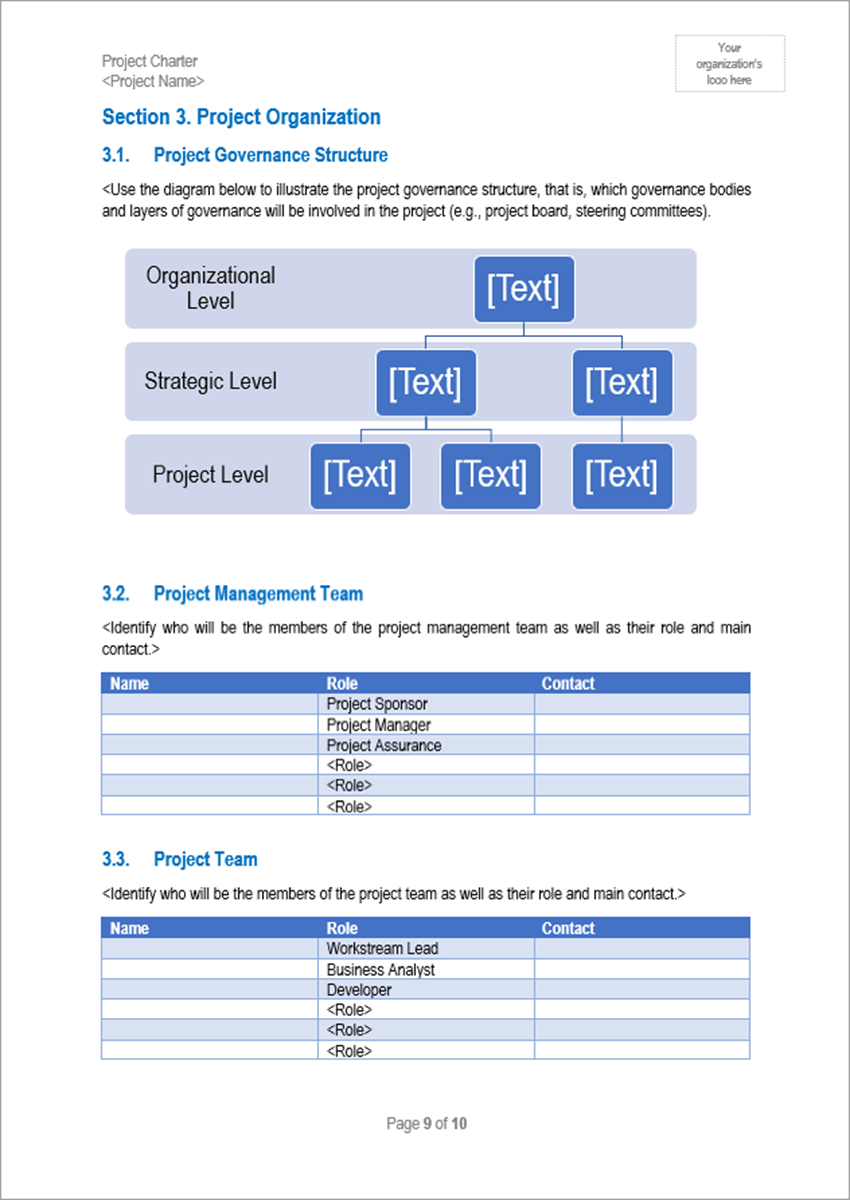 Project Initiation (41 Templates )