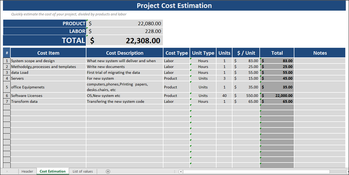 Project Management Templates