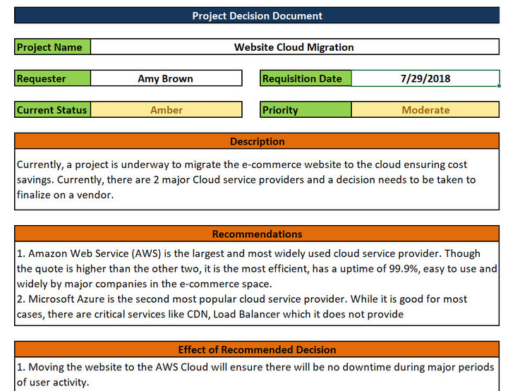 Project Management Templates Toolkit