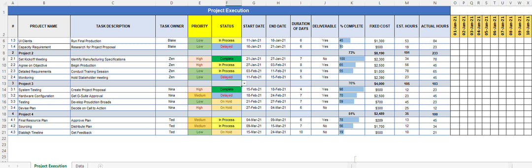 Project Execution Excel Template