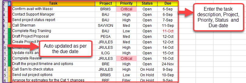 Project Management Task Tracker