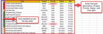 Project Management Task Tracker – Techno PM - Project Management ...