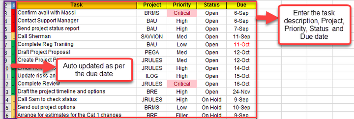 Project Management Task Tracker