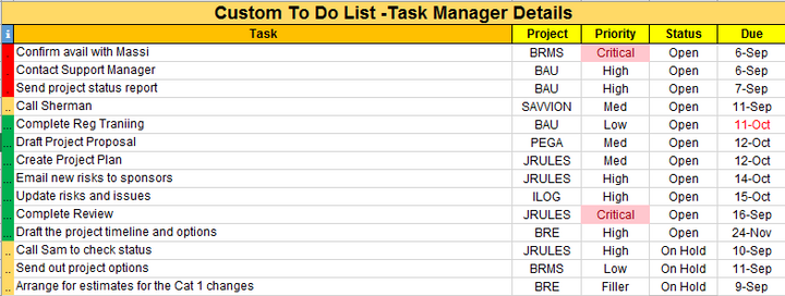 Project Management Task Tracker