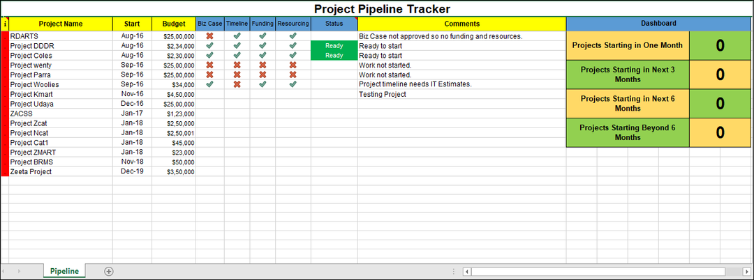 Project Pipeline Tracker