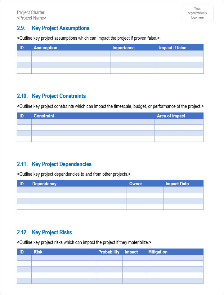 Project Charter Templates