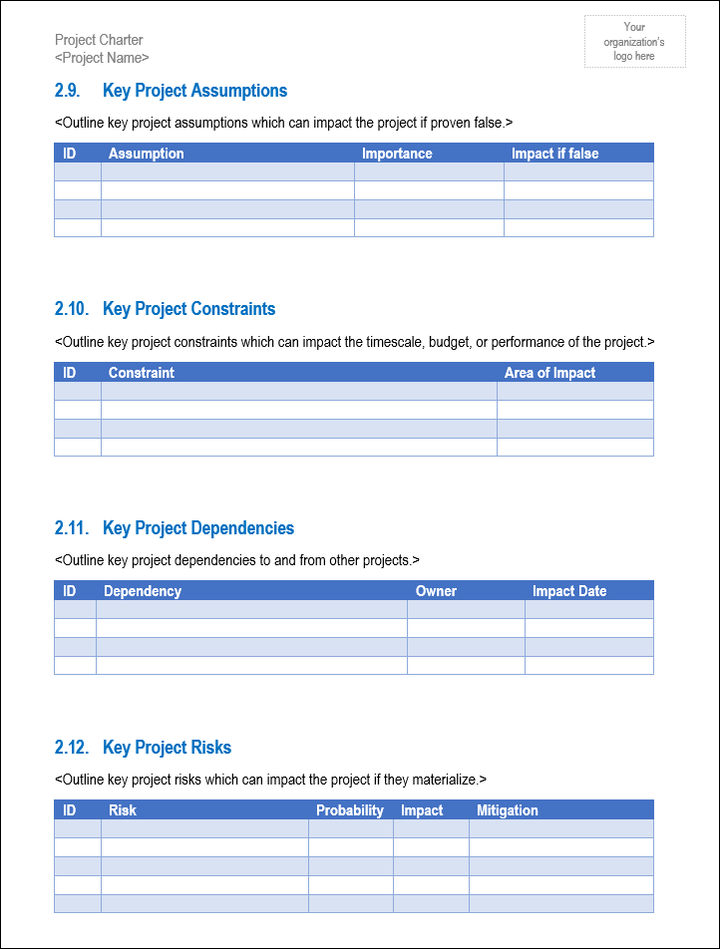 Project Charter Templates