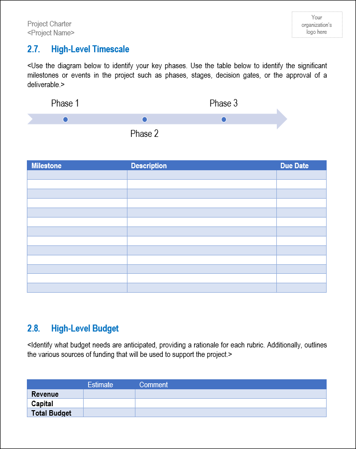 Project Charter Templates