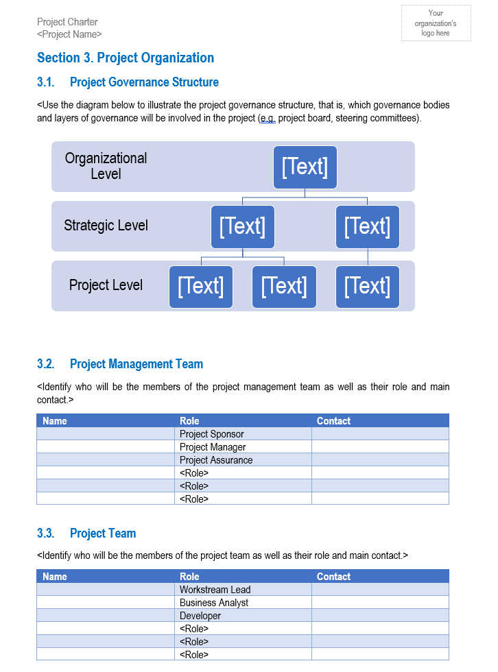 Project Charter Templates