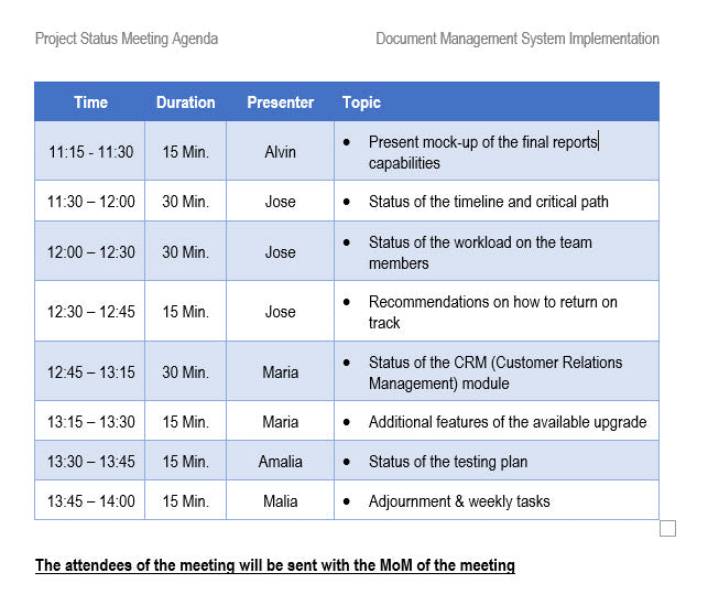 Project Status Meeting Agenda