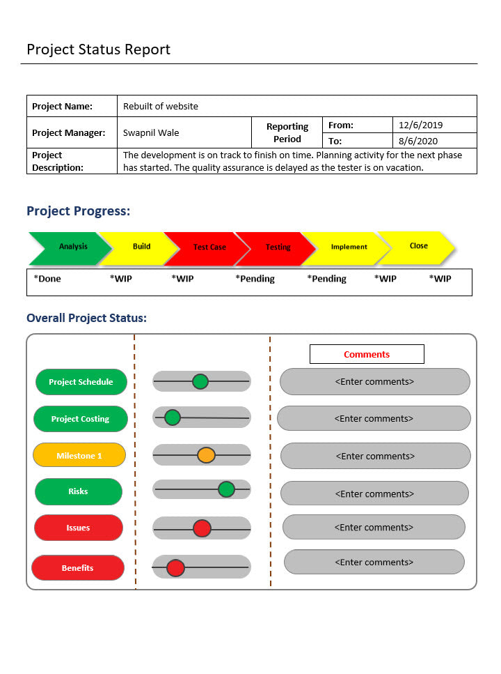 Project Status Report – Techno PM - Project Management Templates Download