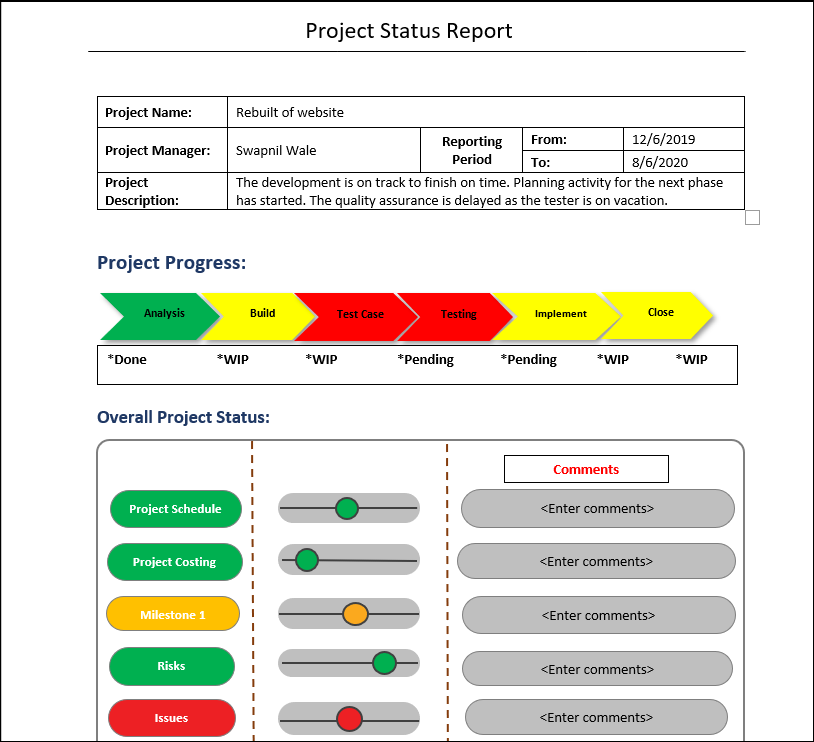 Project Status Report Template