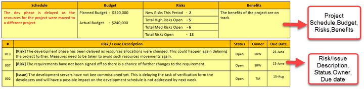 Project Status Report Template PPT Download