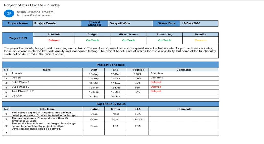 Engineering Program Update Template Project Updates and Comms Templates – Techno PM - Project Management ...