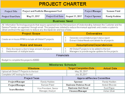Project Charter PPT Template
