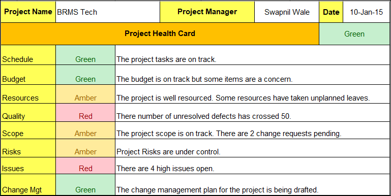 Project Health Card, Weekly Status Report Format Excel