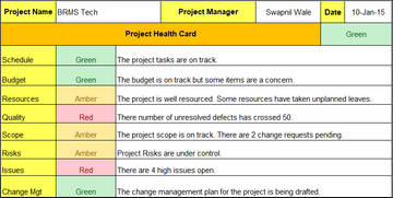 Excel Weekly Status Report Template – Techno PM - Project Management ...