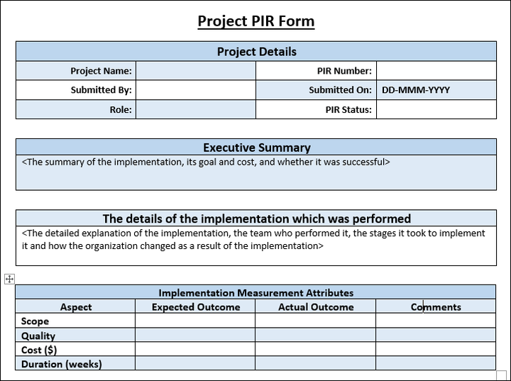 Project PIR Template 