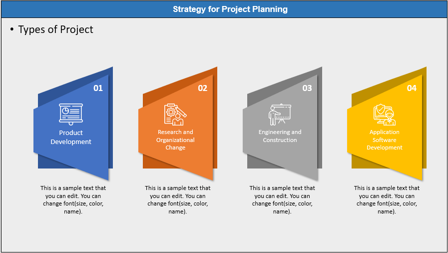 Types of Project Planning
