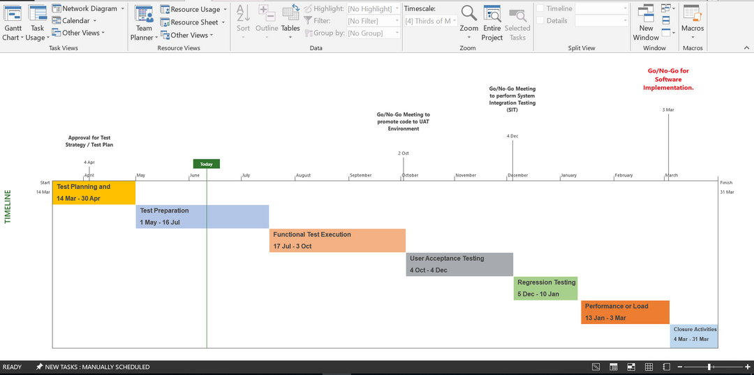 Testing Toolkit