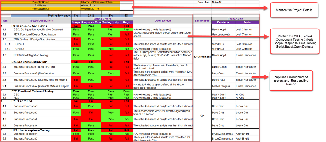 QA Status Report Template Excel