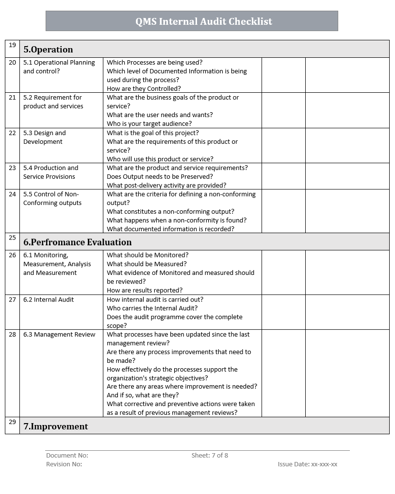QMS Internal Audit Checklist Template Operation