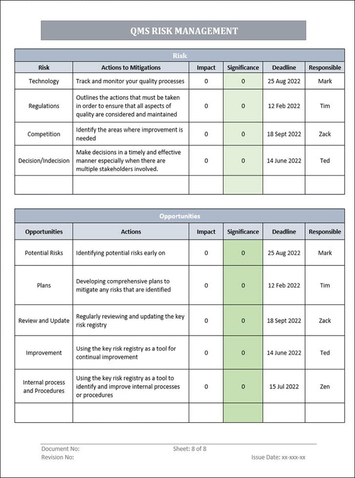 QMS Risk Management (ISO 9001)