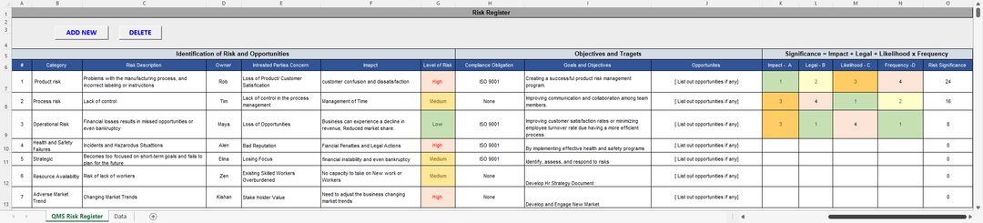 QMS Risk Register Template