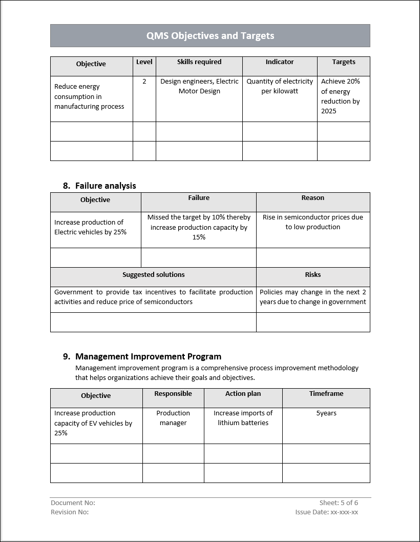 QMS Management and Improvement