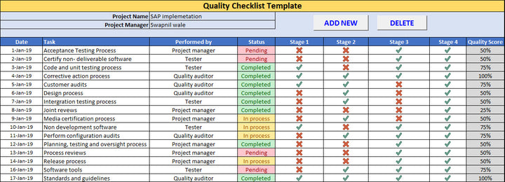 Quality Checklist