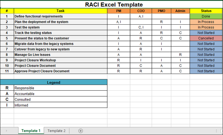 RACI Excel Template