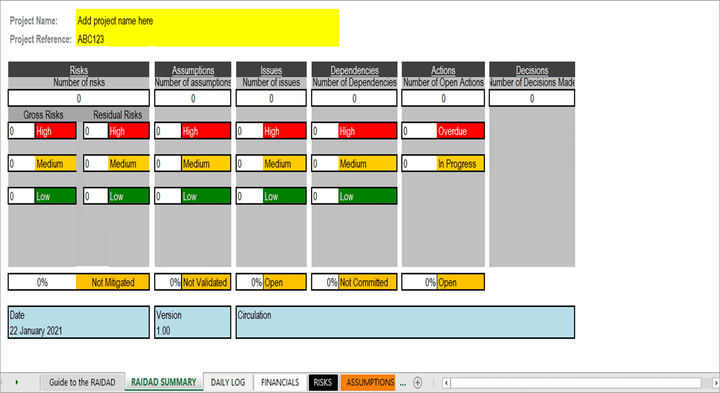 Project Management Templates Toolkit