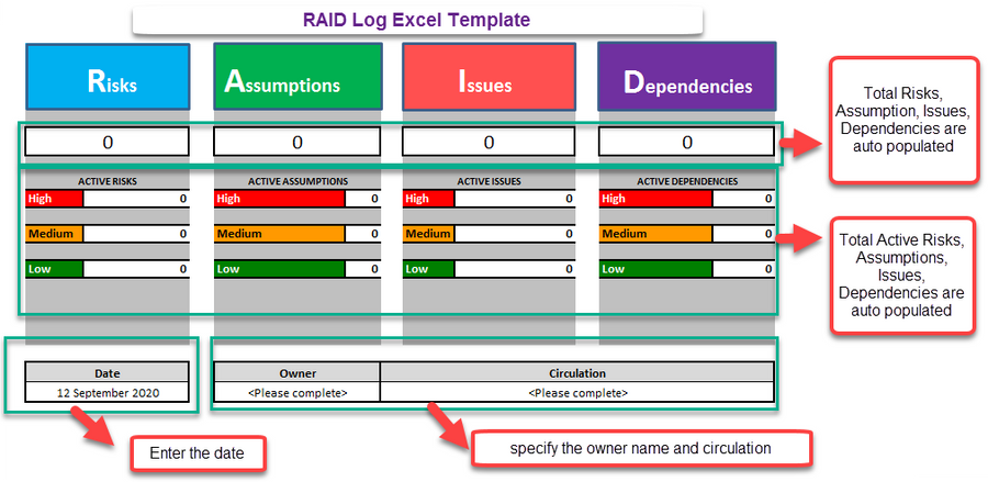 RAID Log Excel Template › RAID Log Template – Techno PM - Project ...