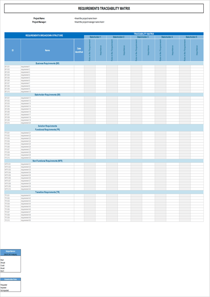 Project Management Templates