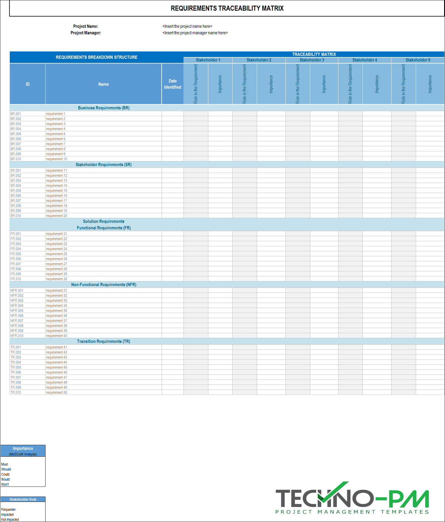 Project Management Templates