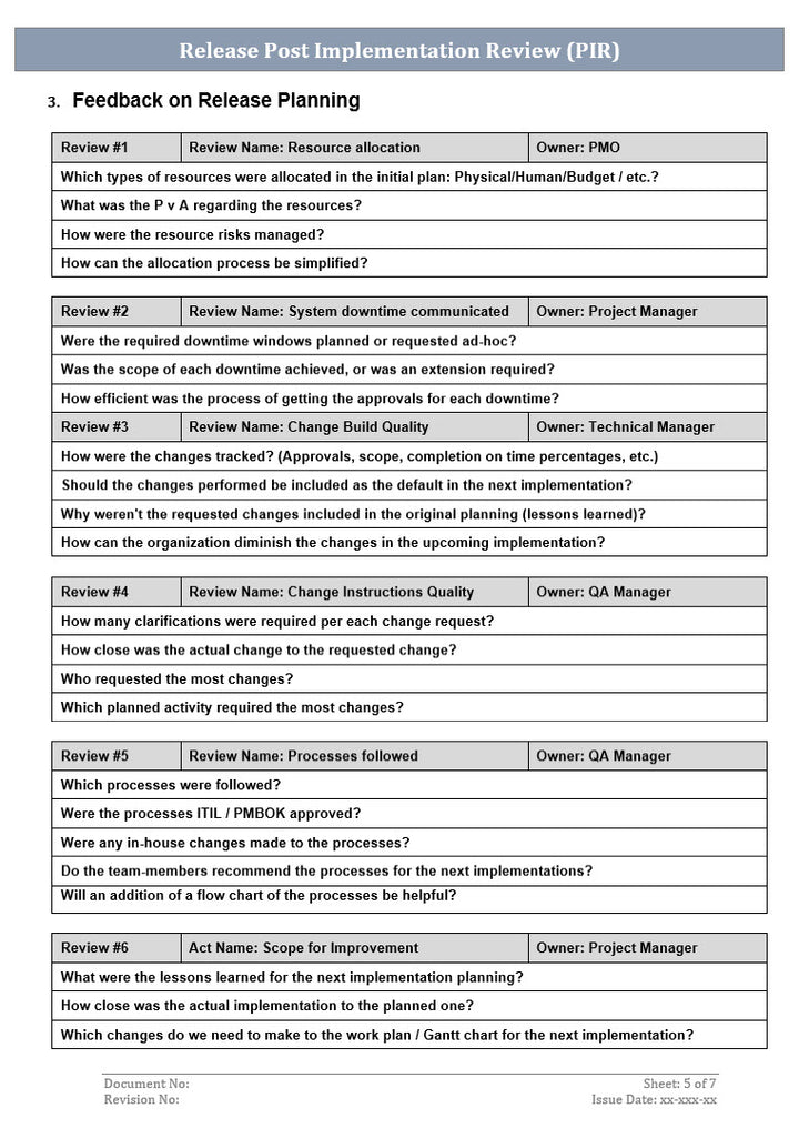 Release Post Implementation Review Template Feedback