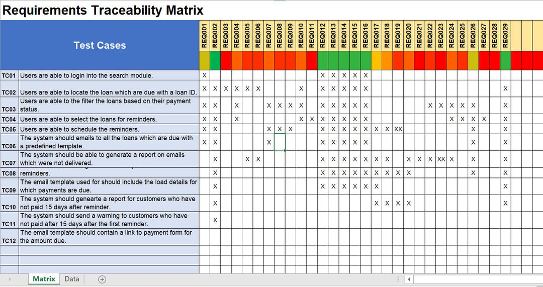 Project Management Templates