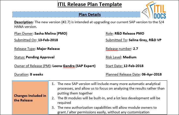 Project Management Templates