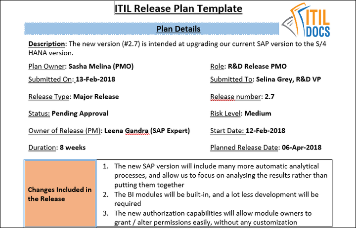 Project Management Templates