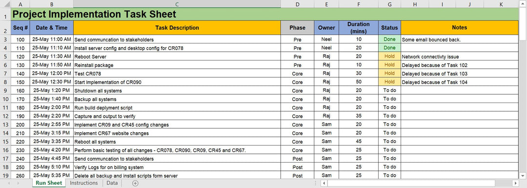 Project Management Templates