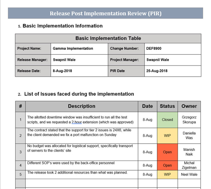 Project Implementation Toolkit