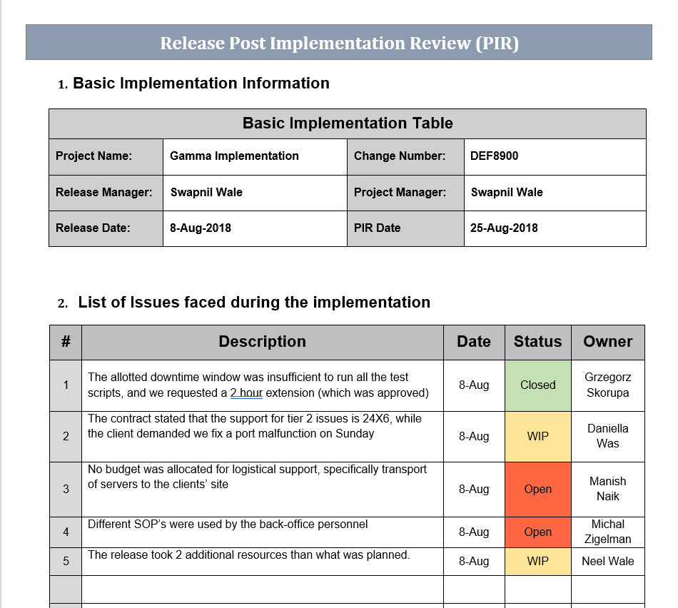 Quick Implementation Documentation Project Implementation Toolkit – Techno PM - Project Management ...