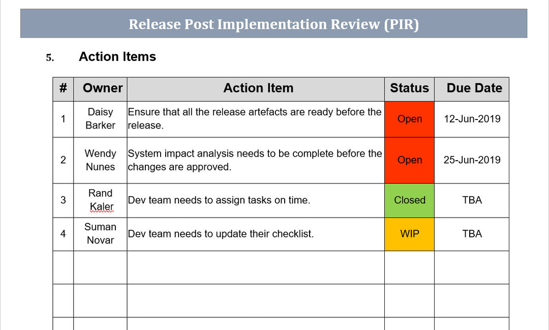 Project Implementation Toolkit