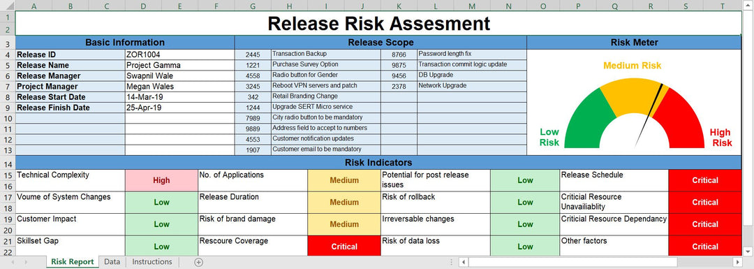 Release Risk Assesment Excel Template