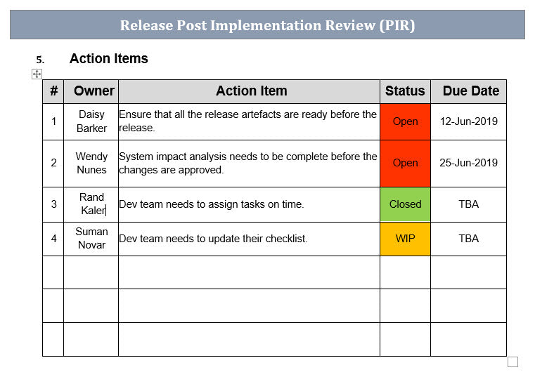 Release Post Implementation Review Template Action Items