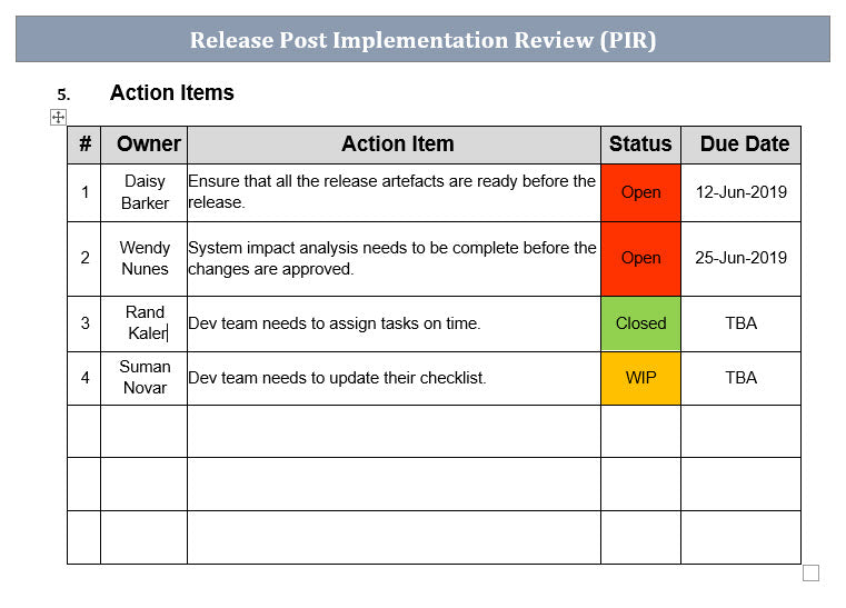 Post Implementation Review Model Release Post Implementation Review Template – Techno PM - Project ...